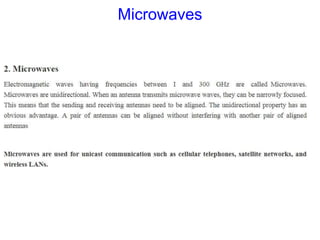 Microwaves
 