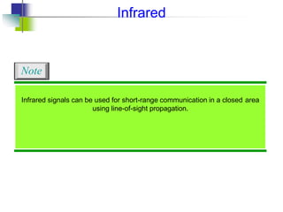 Infrared signals can be used for short-range communication in a closed area
using line-of-sight propagation.
Note
Infrared
 