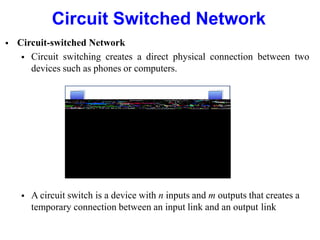 Circuit Switched Network
 Circuit-switched Network
 Circuit switching creates a direct physical connection between two
devices such as phones or computers.
 A circuit switch is a device with n inputs and m outputs that creates a
temporary connection between an input link and an output link
 