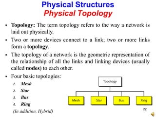  Topology: The term topology refers to the way a network is
laid out physically.
 Two or more devices connect to a link; two or more links
form a topology.
 The topology of a network is the geometric representation of
the relationship of all the links and linking devices (usually
called nodes) to each other.
 Four basic topologies:
1. Mesh
2. Star
3. Bus
4. Ring
(In addition, Hybrid)
Physical Structures
Physical Topology
22
 