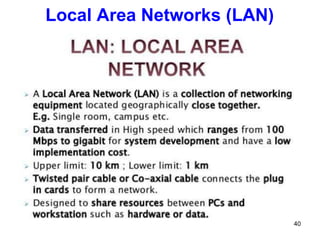 Local Area Networks (LAN)
40
 