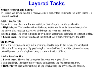 Sender, Receiver, and Carrier
In Figure, we have a sender, a receiver, and a carrier that transports the letter. There is a
hierarchy of tasks.
At the Sender Site
Let us first describe, in order, the activities that take place at the sendersite.
o Higher layer. The sender writes the letter, inserts the letter in an envelope,writes
the sender and receiver addresses, and drops the letter in amailbox.
oMiddle layer. The letter is picked up by a letter carrier and delivered to the post office.
o Lower layer. The letter is sorted at the post office; a carrier transports theletter.
On the Way
The letter is then on its way to the recipient. On the way to the recipient's local post
office, the letter may actually go through a central office. In addition, it may be trans
ported by truck, train, airplane, boat, or a combination of these.
At the Receiver Site
o Lower layer. The carrier transports the letter to the postoffice.
o Middle layer. The letter is sorted and delivered to the recipient'smailbox.
o Higher layer. The receiver picks up the letter, opens the envelope, and readsit.
Layered Tasks
 