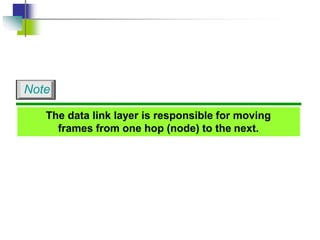 The data link layer is responsible for moving
frames from one hop (node) to the next.
Note
 