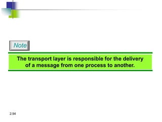 The transport layer is responsible for the delivery
of a message from one process to another.
Note
2.94
 