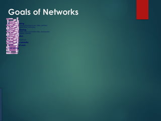 Unit1-Introduction Computer Network.pptx