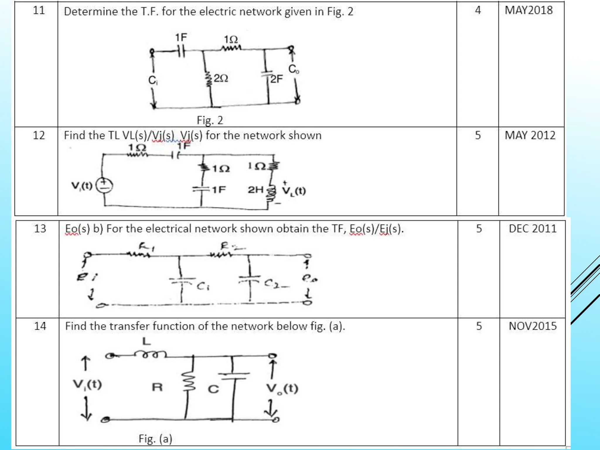 Unit 1-Introduction of Control system.pptx