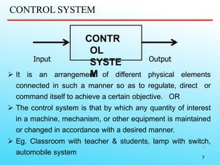 Control Sytem Examples Real Examples Unit 1-Introduction of Control system.pptx