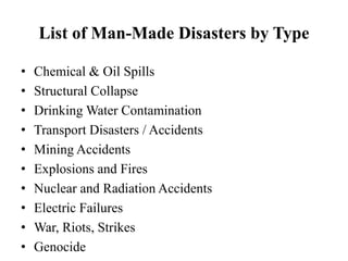 List of Man-Made Disasters by Type
• Chemical & Oil Spills
• Structural Collapse
• Drinking Water Contamination
• Transport Disasters / Accidents
• Mining Accidents
• Explosions and Fires
• Nuclear and Radiation Accidents
• Electric Failures
• War, Riots, Strikes
• Genocide
 