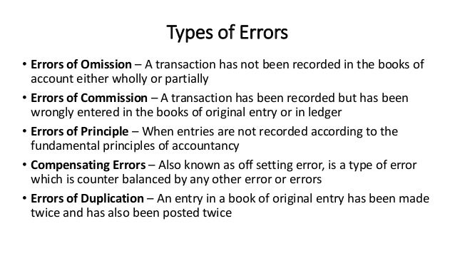 Unit 1 Introduction to Audit
