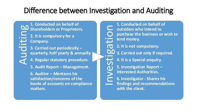 difference between audit investigation Investigation is an examination of accounts and records of a business concern with some special purpose in view in most of the cases the purpose of such an enquiry is to know as actually as. difference between audit investigation Investigation is an examination of accounts and records of a business concern with some special purpose in view in most of the cases the purpose of such an enquiry is to know as actually as.