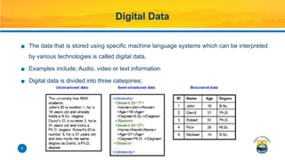 Unit 1 - Introduction to Big Data and Big Data Analytics.pptx