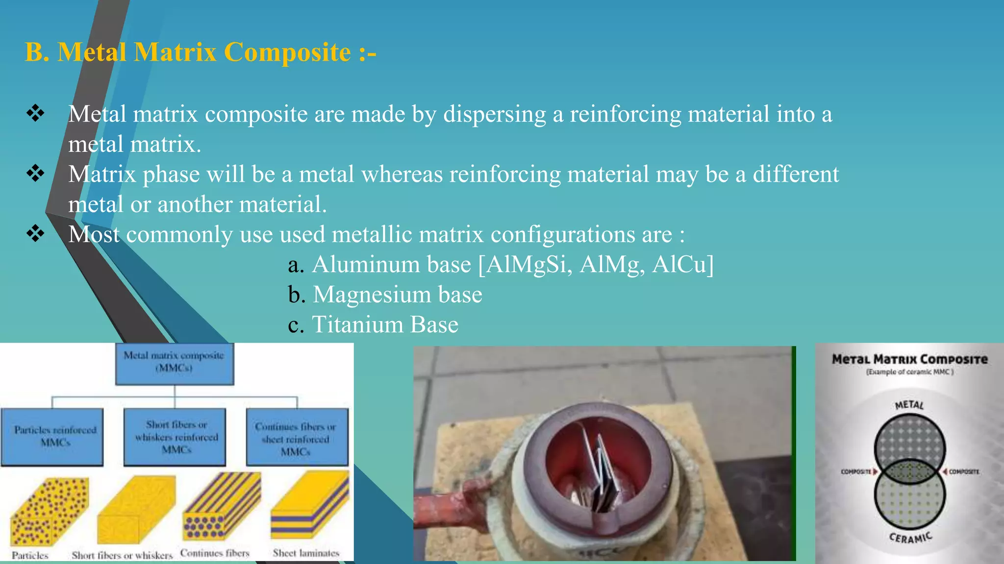 B. Metal Matrix Composite :-
 Metal matrix composite are made by dispersing a reinforcing material into a
metal matrix.
 Matrix phase will be a metal whereas reinforcing material may be a different
metal or another material.
 Most commonly use used metallic matrix configurations are :
a. Aluminum base [AlMgSi, AlMg, AlCu]
b. Magnesium base
c. Titanium Base
 
