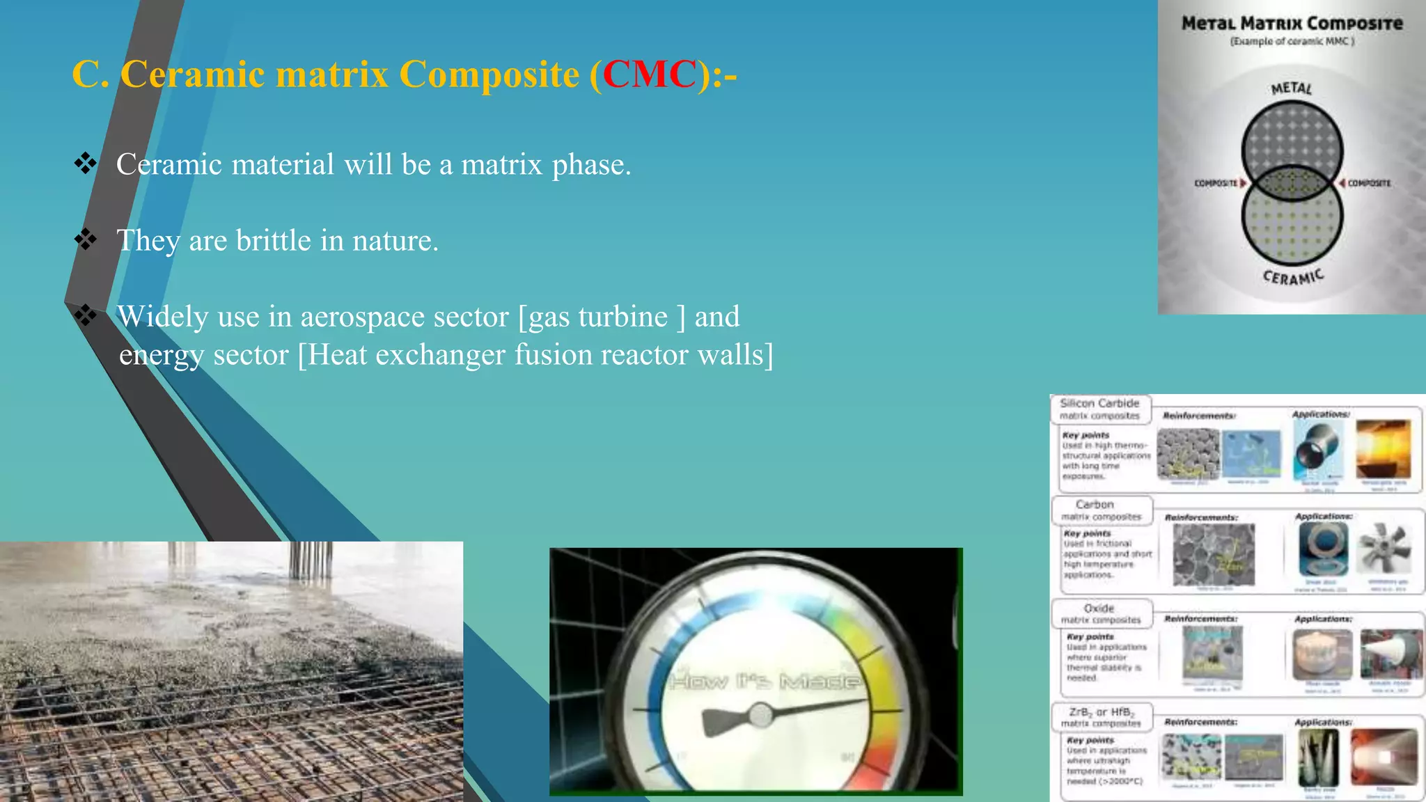 C. Ceramic matrix Composite (CMC):-
 Ceramic material will be a matrix phase.
 They are brittle in nature.
 Widely use in aerospace sector [gas turbine ] and
energy sector [Heat exchanger fusion reactor walls]
 