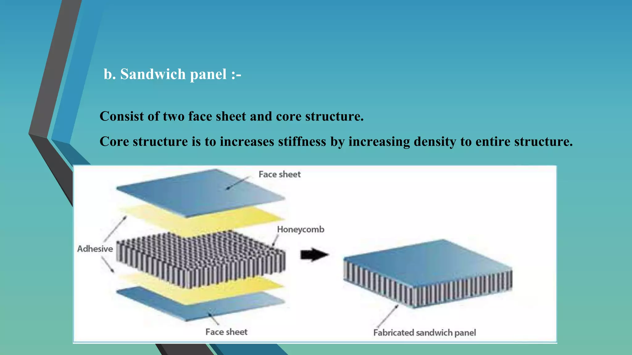 b. Sandwich panel :-
Consist of two face sheet and core structure.
Core structure is to increases stiffness by increasing density to entire structure.
 