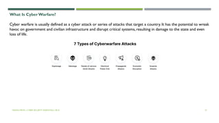 VISHNU PRIYA | CYBER SECURITY ESSENTIALS | BCA 37
What Is CyberWarfare?
Cyber warfare is usually defined as a cyber attack or series of attacks that target a country. It has the potential to wreak
havoc on government and civilian infrastructure and disrupt critical systems, resulting in damage to the state and even
loss of life.
 