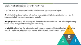 VISHNU PRIYA | CYBER SECURITY ESSENTIALS | BCA 56
Overview of Information Security - CIA Triad
The CIA Triad is a fundamental model in information security, consisting of:
•Confidentiality: Ensuring that information is only accessible to those authorized to view it.
Measures include encryption and access controls.
•Integrity: Maintaining the accuracy and completeness of information. This involves preventing
unauthorized changes and ensuring data consistency.
•Availability: Ensuring that information and resources are accessible to authorized users when
needed. This involves implementing backup solutions and disaster recovery plans.
 