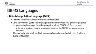 Unit 1-Introduction to Database Systems.pptx