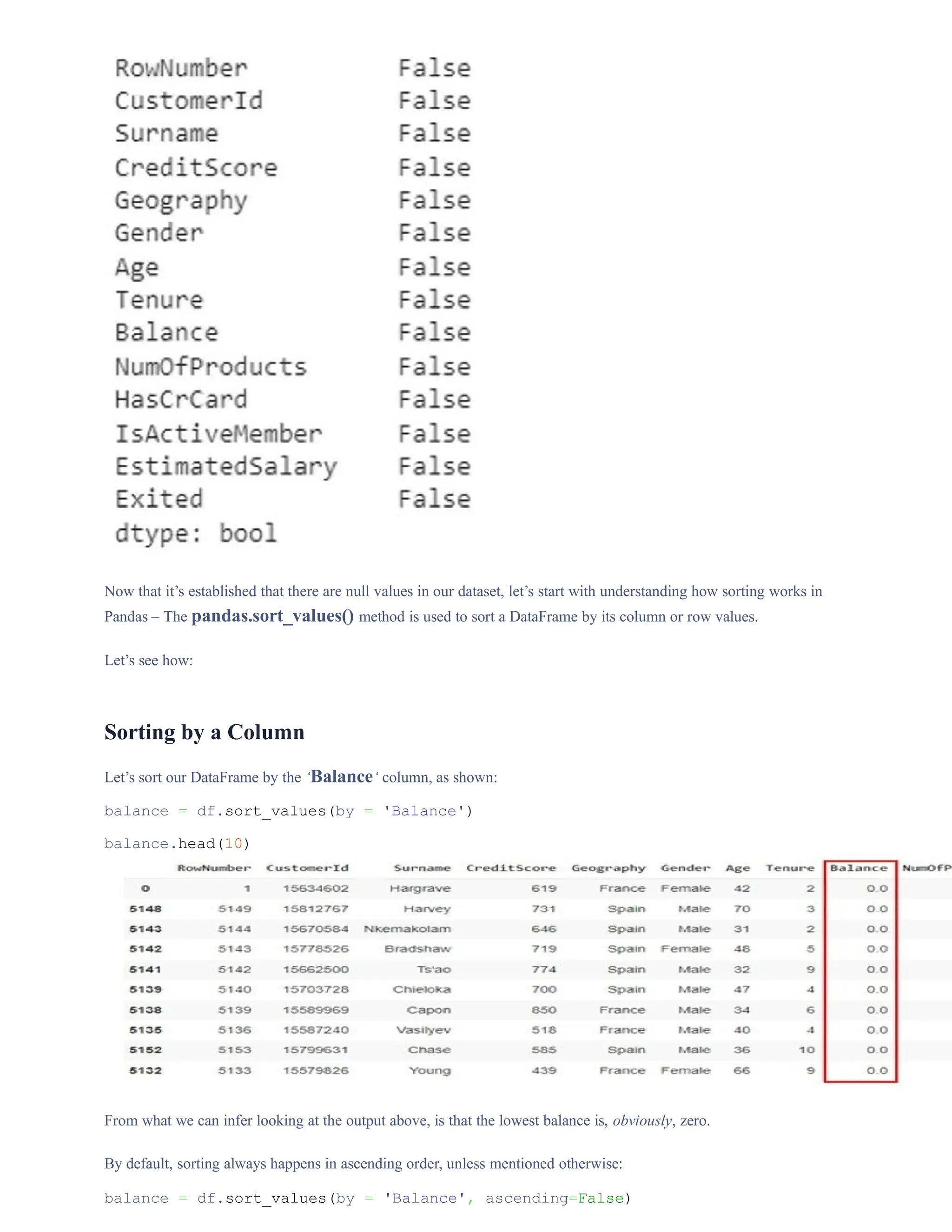 Now that it’s established that there are null values in our dataset, let’s start with understanding how sorting works in
Pandas – The pandas.sort_values() method is used to sort a DataFrame by its column or row values.
Let’s see how:
Sorting by a Column
Let’s sort our DataFrame by the ‘Balance‘ column, as shown:
balance = df.sort_values(by = 'Balance')
balance.head(10)
From what we can infer looking at the output above, is that the lowest balance is, obviously, zero.
By default, sorting always happens in ascending order, unless mentioned otherwise:
balance = df.sort_values(by = 'Balance', ascending=False)
 