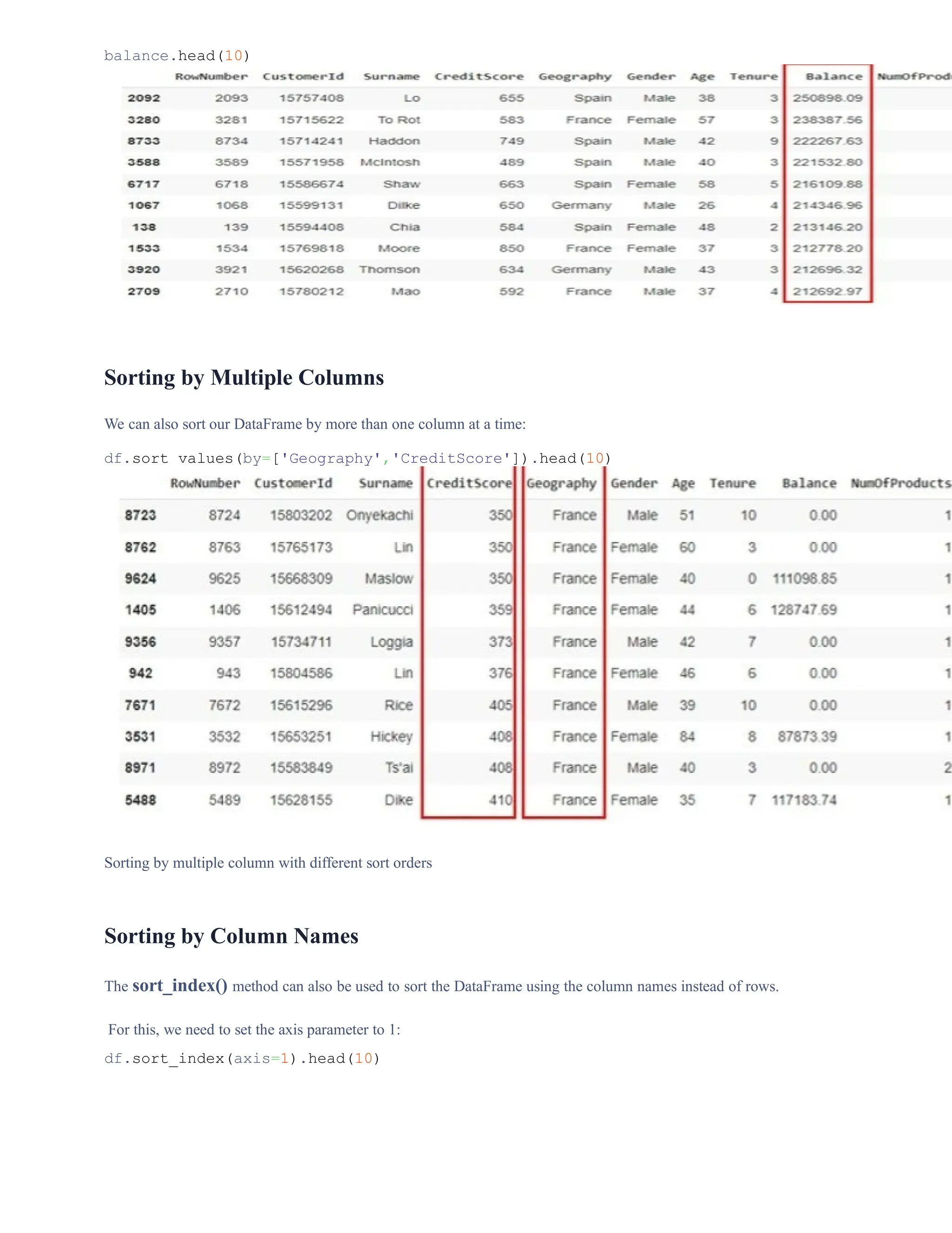 balance.head(10)
Sorting by Multiple Columns
We can also sort our DataFrame by more than one column at a time:
df.sort_values(by=['Geography','CreditScore']).head(10)
Sorting by multiple column with different sort orders
Sorting by Column Names
The sort_index() method can also be used to sort the DataFrame using the column names instead of rows.
For this, we need to set the axis parameter to 1:
df.sort_index(axis=1).head(10)
 