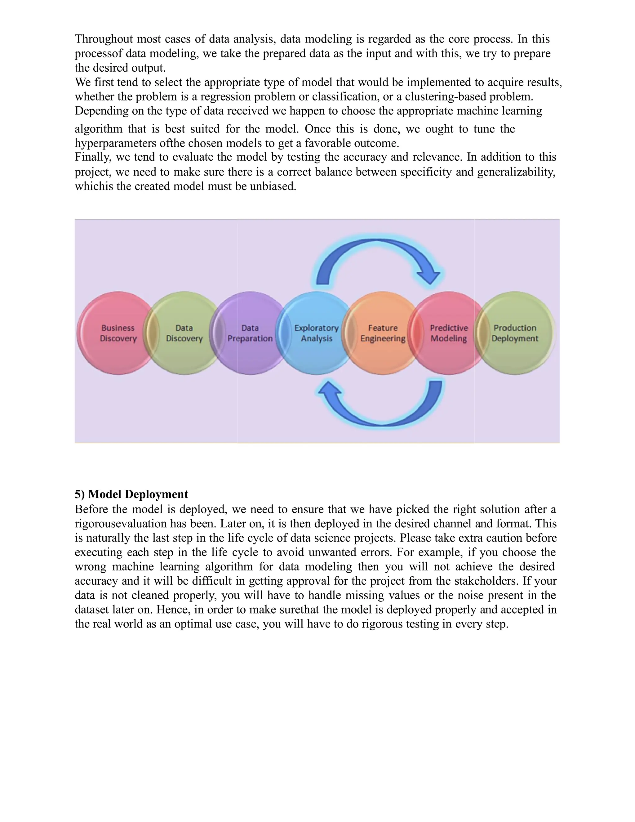 Throughout most cases of data analysis, data modeling is regarded as the core process. In this
processof data modeling, we take the prepared data as the input and with this, we try to prepare
the desired output.
We first tend to select the appropriate type of model that would be implemented to acquire results,
whether the problem is a regression problem or classification, or a clustering-based problem.
Depending on the type of data received we happen to choose the appropriate machine learning
algorithm that is best suited for the model. Once this is done, we ought to tune the
hyperparameters ofthe chosen models to get a favorable outcome.
Finally, we tend to evaluate the model by testing the accuracy and relevance. In addition to this
project, we need to make sure there is a correct balance between specificity and generalizability,
whichis the created model must be unbiased.
5) Model Deployment
Before the model is deployed, we need to ensure that we have picked the right solution after a
rigorousevaluation has been. Later on, it is then deployed in the desired channel and format. This
is naturally the last step in the life cycle of data science projects. Please take extra caution before
executing each step in the life cycle to avoid unwanted errors. For example, if you choose the
wrong machine learning algorithm for data modeling then you will not achieve the desired
accuracy and it will be difficult in getting approval for the project from the stakeholders. If your
data is not cleaned properly, you will have to handle missing values or the noise present in the
dataset later on. Hence, in order to make surethat the model is deployed properly and accepted in
the real world as an optimal use case, you will have to do rigorous testing in every step.
 