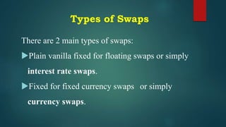 Types of Swaps
There are 2 main types of swaps:
Plain vanilla fixed for floating swaps or simply
interest rate swaps.
Fixed for fixed currency swaps or simply
currency swaps.
 
