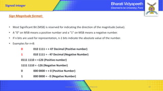Computer Organization & Architecture 10
Sign Magnitude format:
• Most Significant Bit (MSB) is reserved for indicating the direction of the magnitude (value).
• A "0" on MSB means a positive number and a "1" on MSB means a negative number.
• If n bits are used for representation, n-1 bits indicate the absolute value of the number.
• Examples for n=8:
0 010 1111 = + 47 Decimal (Positive number)
1 010 1111 = - 47 Decimal (Negative Number)
0111 1110 = +126 (Positive number)
1111 1110 = -126 (Negative Number)
0 000 0000 = + 0 (Positive Number)
1 000 0000 = - 0 (Negative Number)
Signed Integer
 