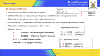 Computer Organization & Architecture 11
1’s Complement format:
• In this format too, MSB is reserved as the sign bit.
• But the difference is in representing the Magnitude part of the value for negative numbers .
• Magnitude is inversed and hence called 1’s Complement form.
• To calculate the 1’s complement of a binary number just “flip” each bit of the original binary number.
• The positive numbers are represented as it is in binary.
• Examples for n=8:
0 010 1111 = + 47 Decimal (Positive number)
1 101 0000 = - 47 Decimal (Negative Number)
0111 1110 = +126 (Positive number)
1000 0001 = -126 (Negative Number)
Signed Integer
1010 = A
0101 = A’ A
Sign Magnitude Format
A = 1 1111111 : negative no
A = 0 1111111 : positive no
1’s Complement Format
A = 1 0000000 : negative no
A = 0 1111111 : positive no
0 1001 ( 9)
1 0110 (-9)
 