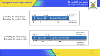 Computer Organization & Architecture 18
Floating Point Number Representation
0 denoting the positive value
1 denoting the negative value.
0 denoting the positive value
1 denoting the negative value.
 