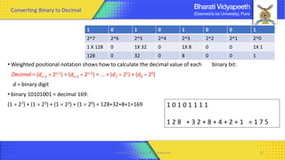 Converting Binary to Decimal
• Weighted positional notation shows how to calculate the decimal value of each binary bit:
Decimal = (dn-1  2n-1) + (dn-2  2n-2) + ... + (d1  21) + (d0  20)
d = binary digit
• binary 10101001 = decimal 169:
(1  27) + (1  25) + (1  23) + (1  20) = 128+32+8+1=169 1 0 1 0 1 1 1 1
1 2 8 + 3 2 + 8 + 4 + 2 + 1 = 1 7 5
Computer Organization & Architecture 22
1 0 1 0 1 0 0 1
2^7 2^6 2^5 2^4 2^3 2^2 2^1 2^0
1 X 128 0 1X 32 0 1X 8 0 0 1X 1
128 0 32 0 8 0 0 1
 