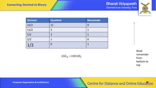 Division Quotient Remainder
22/2 11 0
11/2 5 1
5/2 2 1
2/2 1 0
1/2 0 1
(22)10 = (10110)2
Computer Organization & Architecture 26
Converting Decimal to Binary
Read
remainder
from
bottom to
top
Centre for Distance and Online Education
 