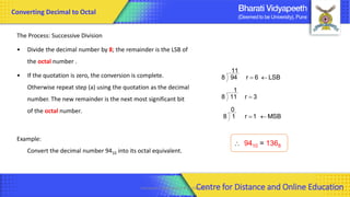 Computer Organization & Architecture 34
The Process: Successive Division
• Divide the decimal number by 8; the remainder is the LSB of
the octal number .
• If the quotation is zero, the conversion is complete.
Otherwise repeat step (a) using the quotation as the decimal
number. The new remainder is the next most significant bit
of the octal number.
Example:
Convert the decimal number 9410 into its octal equivalent.
MSB
1
r
0
1
8
3
r
1
11
8
LSB
6
r
11
94
8

=
=

=
 9410 = 1368
Converting Decimal to Octal
Centre for Distance and Online Education
 