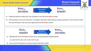 Computer Organization & Architecture 41
Review: Number System Conversion
Successive
Division
a) Divide the decimal number by 2; the remainder is the LSB of the binary number.
b) If the quotation is zero, the conversion is complete. Otherwise repeat step (a) using the quotation as the decimal number.
The new remainder is the next most significant bit of the binary number.
a) Multiply each bit of the binary number by its corresponding bit-weighting factor
(i.e., Bit-0→20=1; Bit-1→21=2; Bit-2→22=4; etc).
a) Sum up all of the products in step (a) to get the decimal number.
Weighted
Multiplication
 