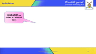 NAND & NOR are
called as Universal
Gates
Derived Gates
Computer Organization & Architecture 58
 