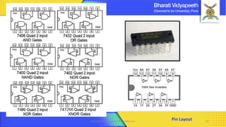 Pin Layout
Computer Organization & Architecture 62
 