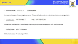 Computer Organization & Architecture 68
Boolean Laws
▪ Commutative law :
Commutative law states that changing the sequence of the variables does not have any effect on the output of a logic circuit.
▪ Associative law :
This law states that the order in which the logic operations are performed is irrelevant as their effect is the same.
▪ Distributive law :
Distributive law states the following condition.
 