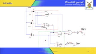 + 5V
A
B
Carry
7408
7486
+ 5V
A
B
Sum
7408
7486
C
1
2
3
3
1
2
6
4
5
6
5
4
330 Ω
330 Ω
3
1
2
Full Adder
Computer Organization & Architecture 78
 