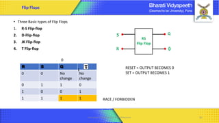 Computer Organization & Architecture 81
• Three Basic types of Flip Flops
1. R-S Flip-flop
2. D-Flip-flop
3. JK Flip-flop
4. T Flip-flop
R S Q
0 0 No
change
No
change
0 1 1 0
1 0 0 1
1 1 1 1
Flip Flops
RESET = OUTPUT BECOMES 0
SET = OUTPUT BECOMES 1
0
1
RACE / FORBIDDEN
 