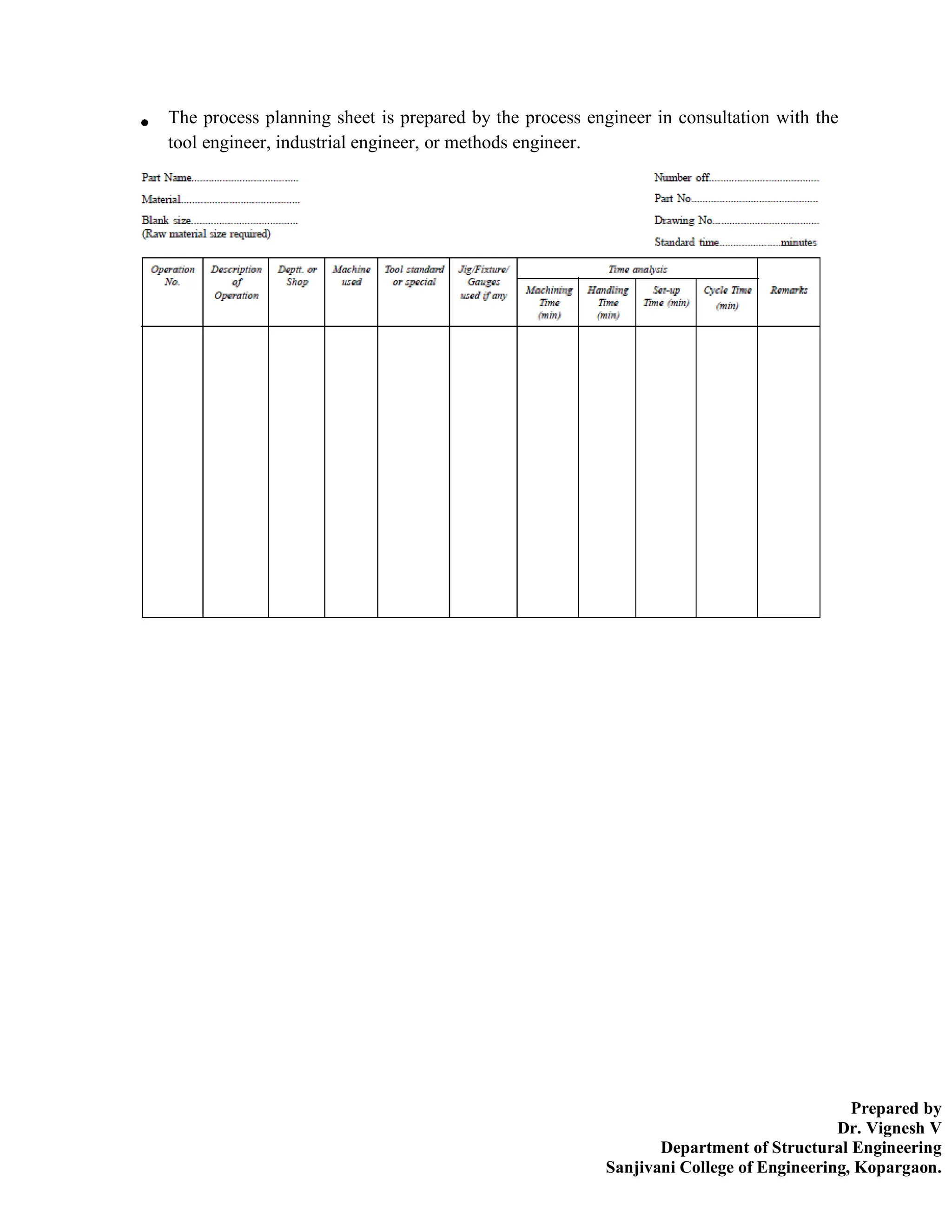 Prepared by
Dr. Vignesh V
Department of Structural Engineering
Sanjivani College of Engineering, Kopargaon.
The process planning sheet is prepared by the process engineer in consultation with the
tool engineer, industrial engineer, or methods engineer.
 