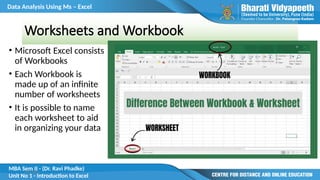 Unit 1 - Introduction to Microsoft Excel.pptx