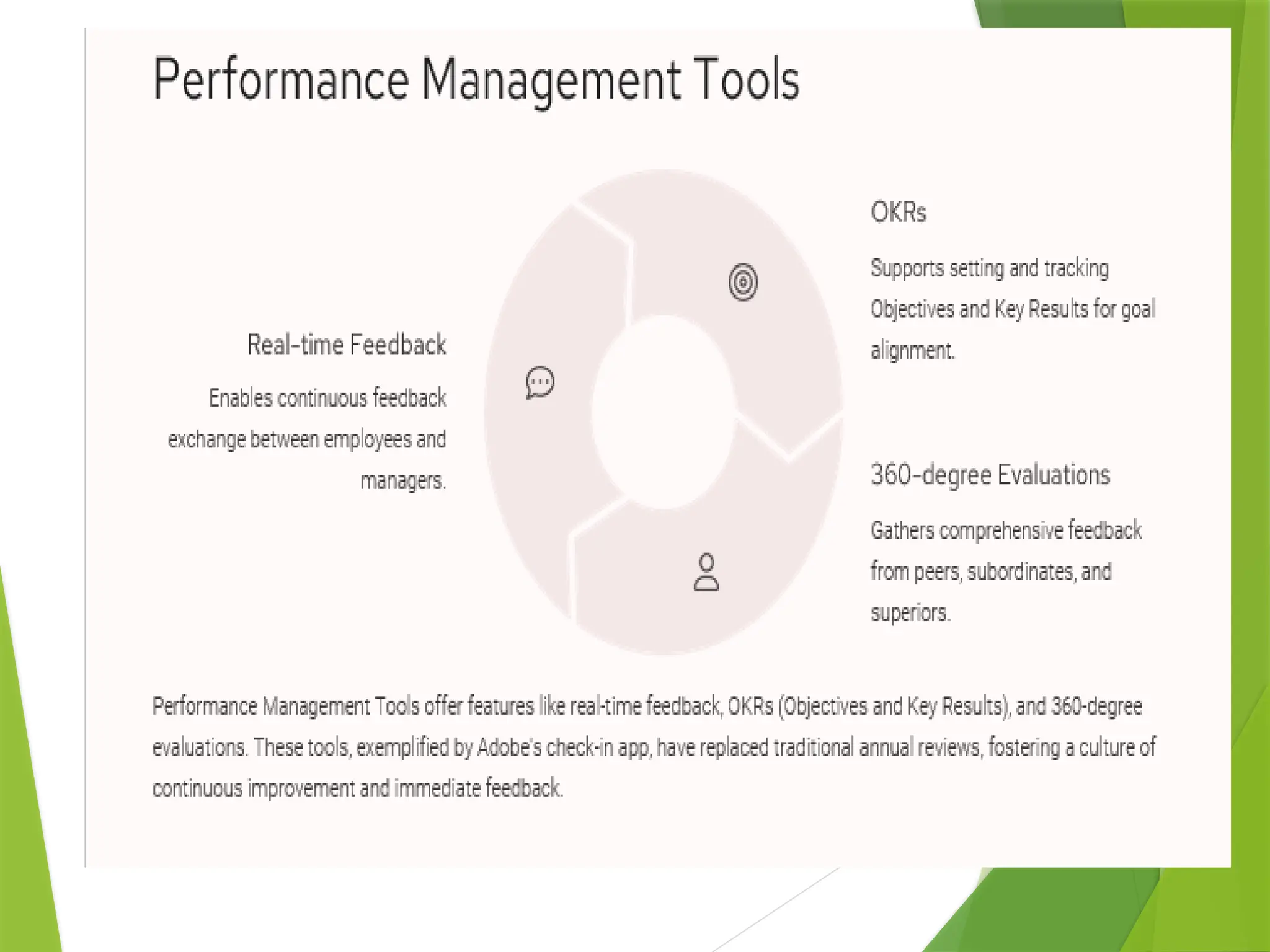 unit 1-Introduction to HUMAN CAPITAL MANAGEMENT