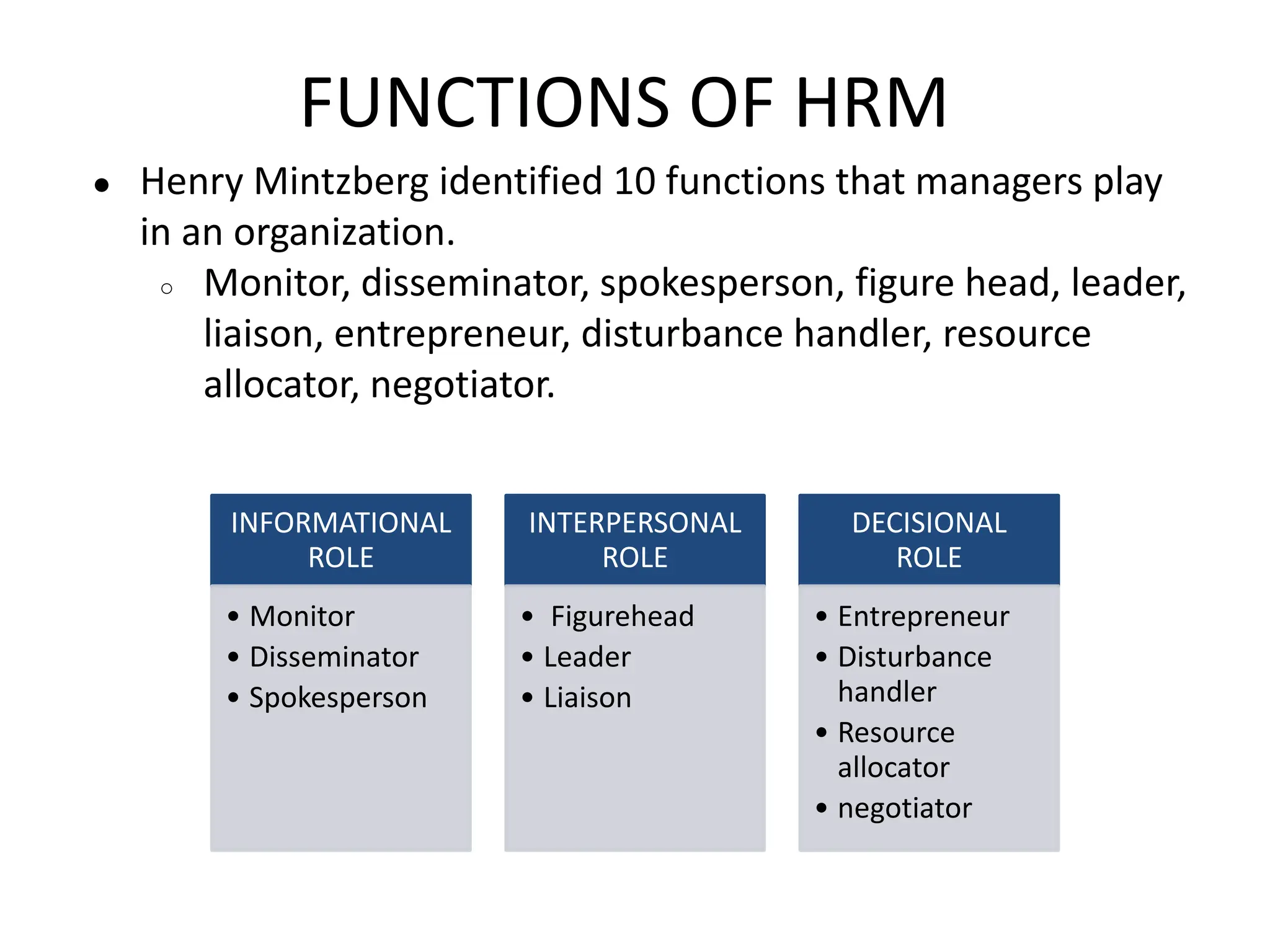 FUNCTIONS OF HRM
● Henry Mintzberg identified 10 functions that managers play
in an organization.
○ Monitor, disseminator, spokesperson, figure head, leader,
liaison, entrepreneur, disturbance handler, resource
allocator, negotiator.
INFORMATIONAL
ROLE
• Monitor
• Disseminator
• Spokesperson
INTERPERSONAL
ROLE
• Figurehead
• Leader
• Liaison
DECISIONAL
ROLE
• Entrepreneur
• Disturbance
handler
• Resource
allocator
• negotiator
 