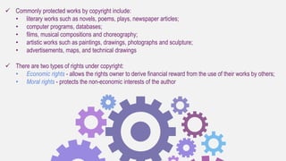 Introduction to IPR | PPTX