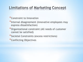 *Constraint to Innovation
*Internal disagreement (innovative employees may
express dissatisfaction)
*Organizational constraint (All needs of customer
cannot be satisfied)
*Societal Constraints (excess restrictions)
*Conflicting Objectives
 