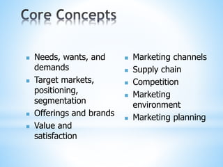  Needs, wants, and
demands
 Target markets,
positioning,
segmentation
 Offerings and brands
 Value and
satisfaction
 Marketing channels
 Supply chain
 Competition
 Marketing
environment
 Marketing planning
 