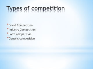 *Brand Competition
*Industry Competition
*Form competition
*Generic competition
 