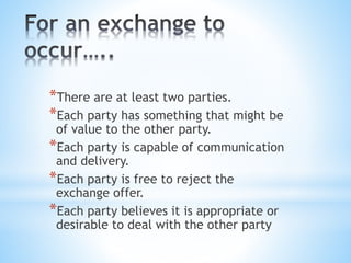 *There are at least two parties.
*Each party has something that might be
of value to the other party.
*Each party is capable of communication
and delivery.
*Each party is free to reject the
exchange offer.
*Each party believes it is appropriate or
desirable to deal with the other party
 