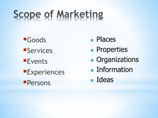 Goods
Services
Events
Experiences
Persons
 Places
 Properties
 Organizations
 Information
 Ideas
 
