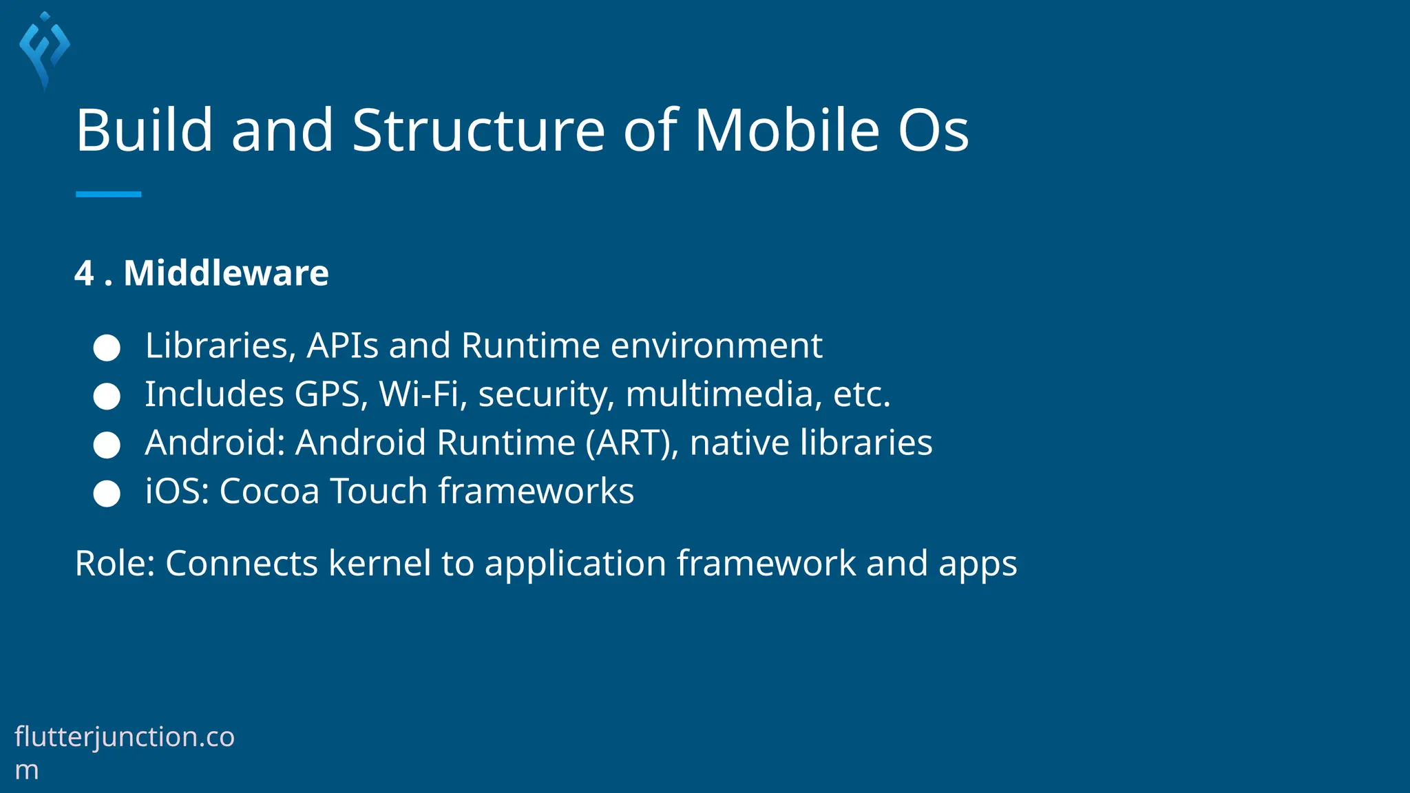 Build and Structure of Mobile Os
4 . Middleware
● Libraries, APIs and Runtime environment
● Includes GPS, Wi-Fi, security, multimedia, etc.
● Android: Android Runtime (ART), native libraries
● iOS: Cocoa Touch frameworks
Role: Connects kernel to application framework and apps
flutterjunction.co
m
 