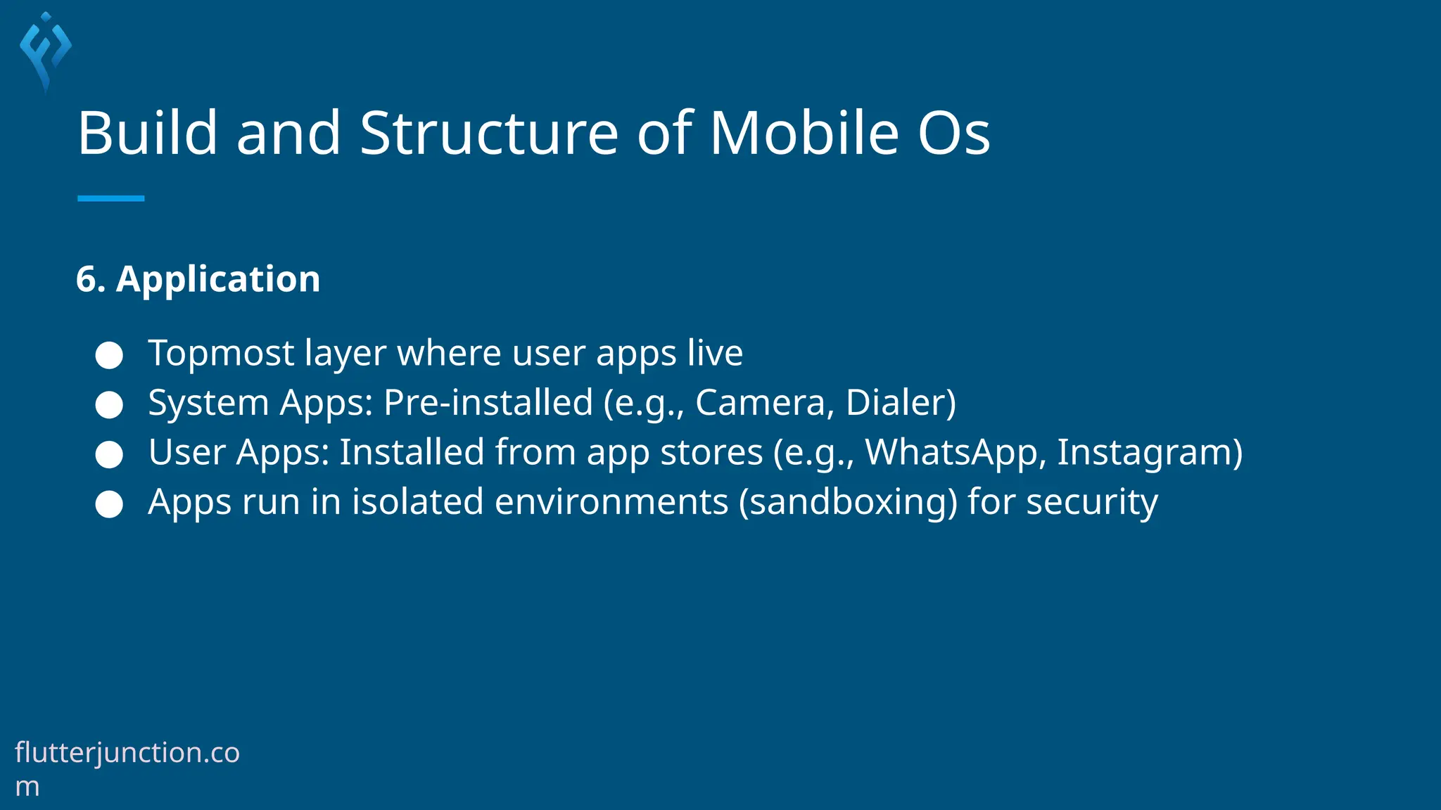 Build and Structure of Mobile Os
6. Application
● Topmost layer where user apps live
● System Apps: Pre-installed (e.g., Camera, Dialer)
● User Apps: Installed from app stores (e.g., WhatsApp, Instagram)
● Apps run in isolated environments (sandboxing) for security
flutterjunction.co
m
 