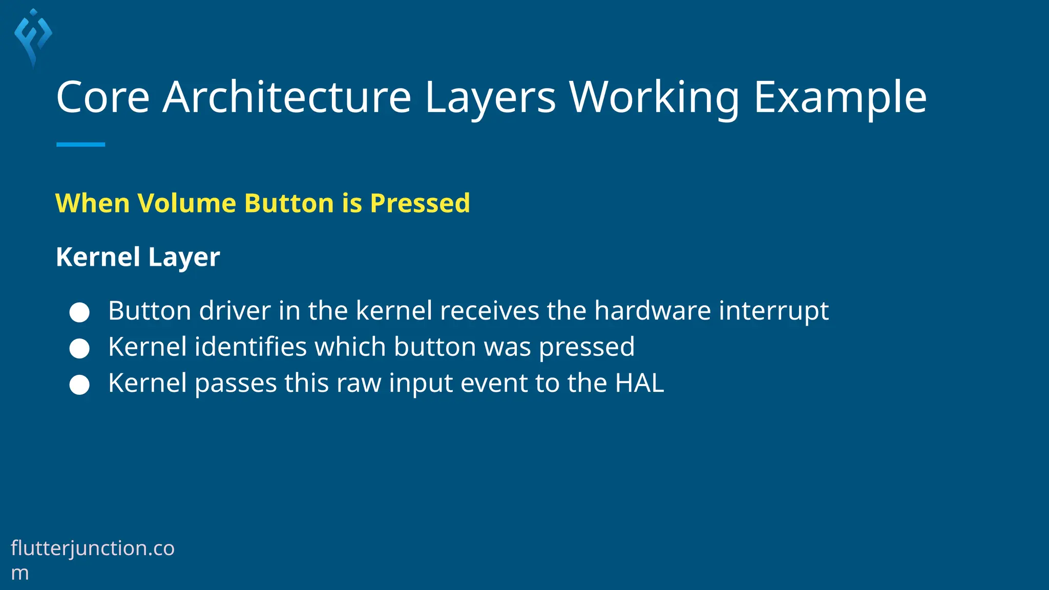 Core Architecture Layers Working Example
When Volume Button is Pressed
Kernel Layer
● Button driver in the kernel receives the hardware interrupt
● Kernel identifies which button was pressed
● Kernel passes this raw input event to the HAL
flutterjunction.co
m
 